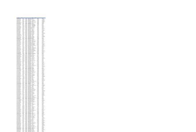 data entry with 100 percent accuracy